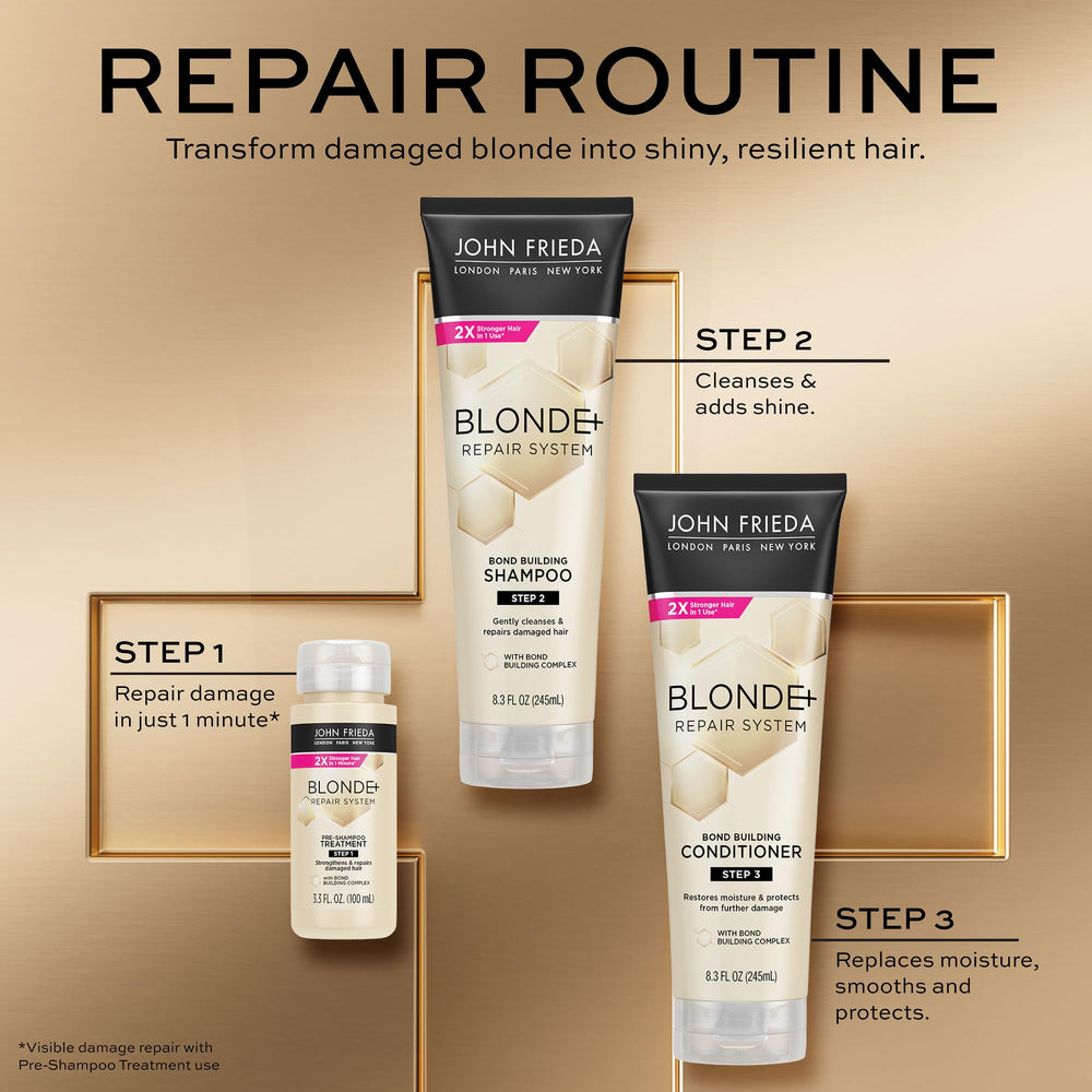 Hair after using John Frieda Blonde+ Repair shows smooth, shiny blonde texture