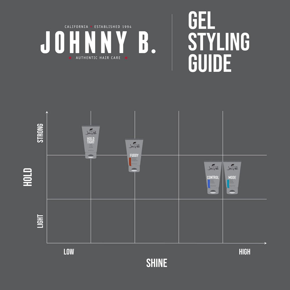 JOHNNY B. Control 3.3 oz bottles in a pack for home styling