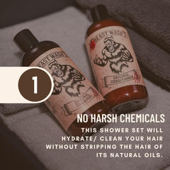 Johnny Slicks Beast Shower Set shea butter nourishes for soft, comfortable skin
