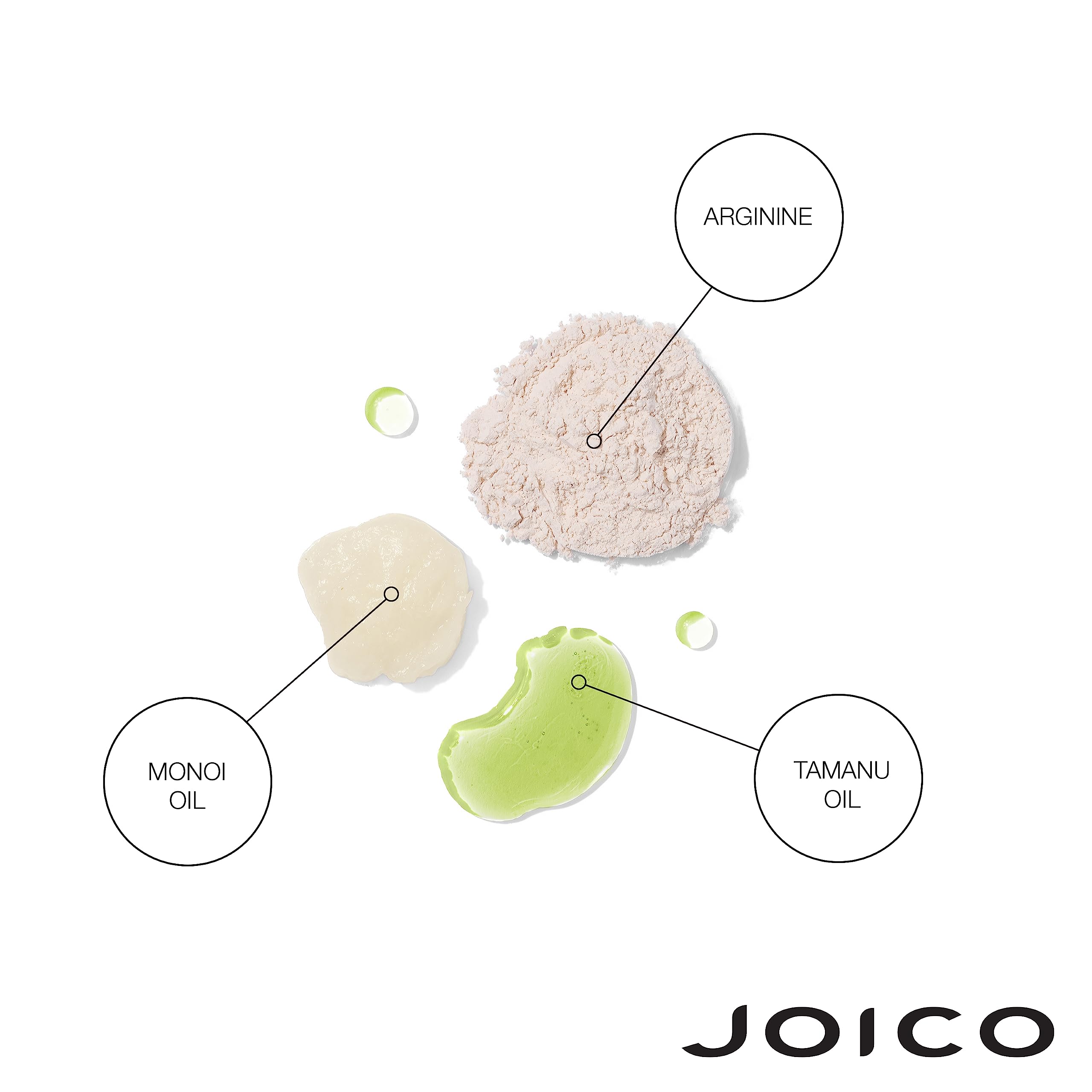 Joico Blonde Life set displayed in bathroom with lush packaging.