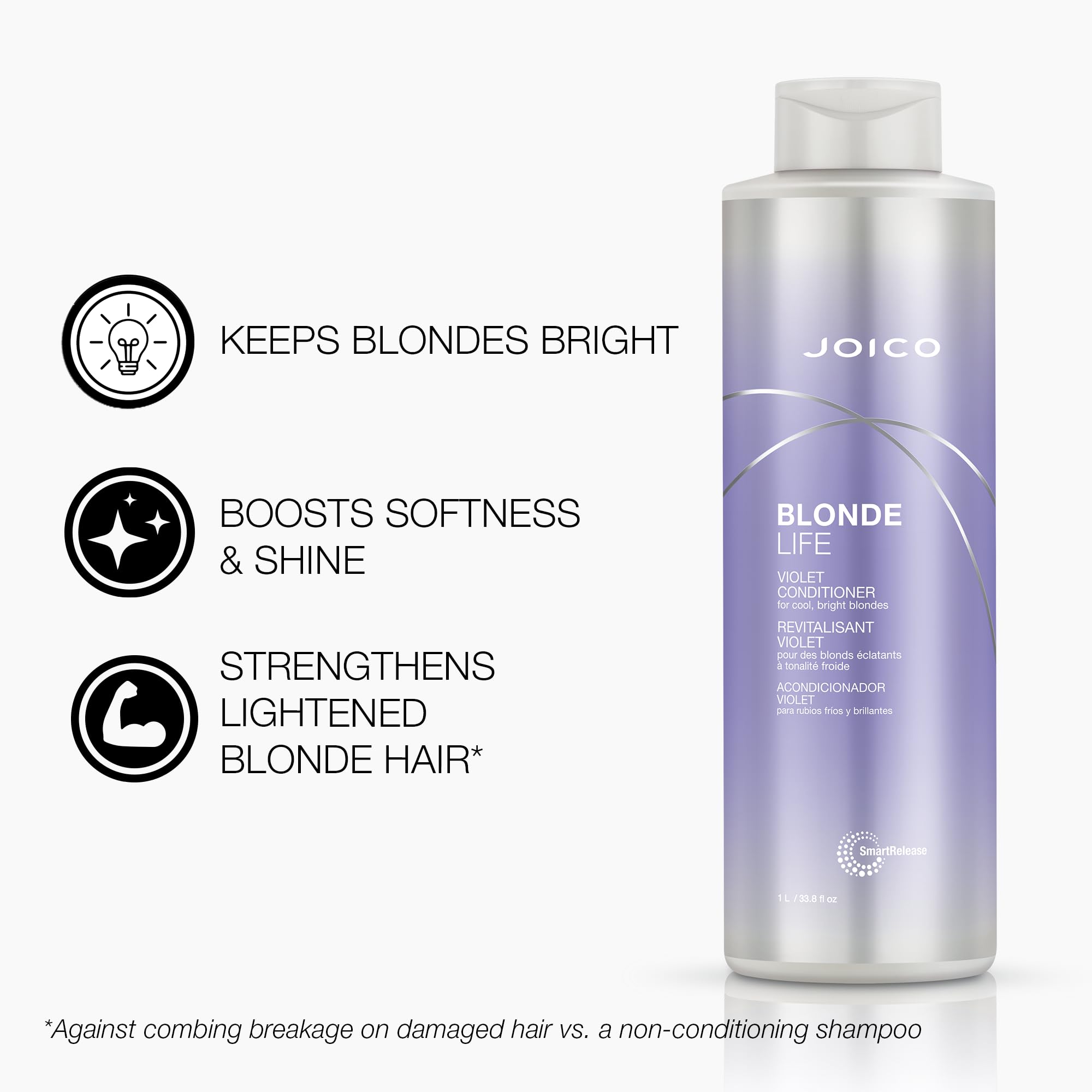 Joico Blonde Life shampoo lather closeup emphasizing rich cleansing for fragile blonde hair