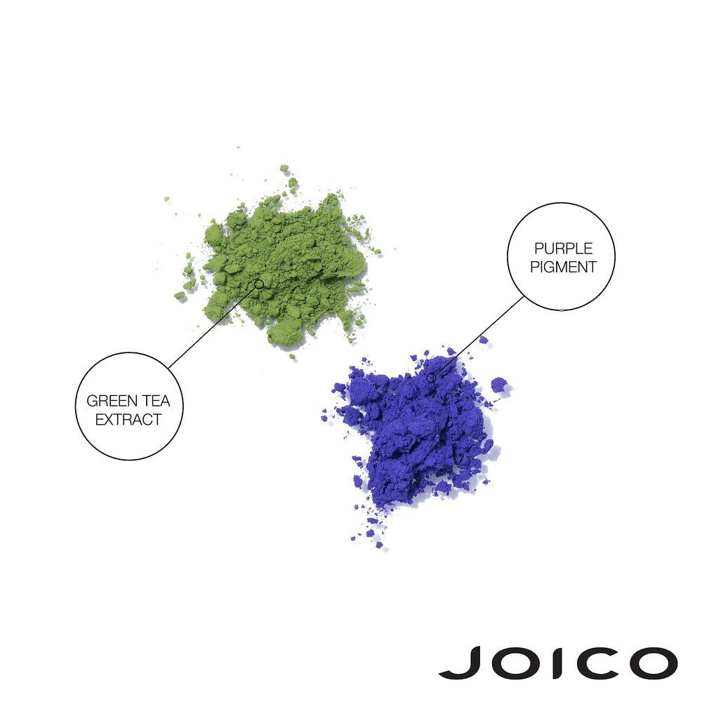 Multispectrum Defense Complex diagram on Joico packaging communicates color protection