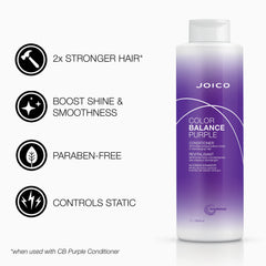 Purple Conditioner dispense shot from Joico shows creamy texture ready to apply