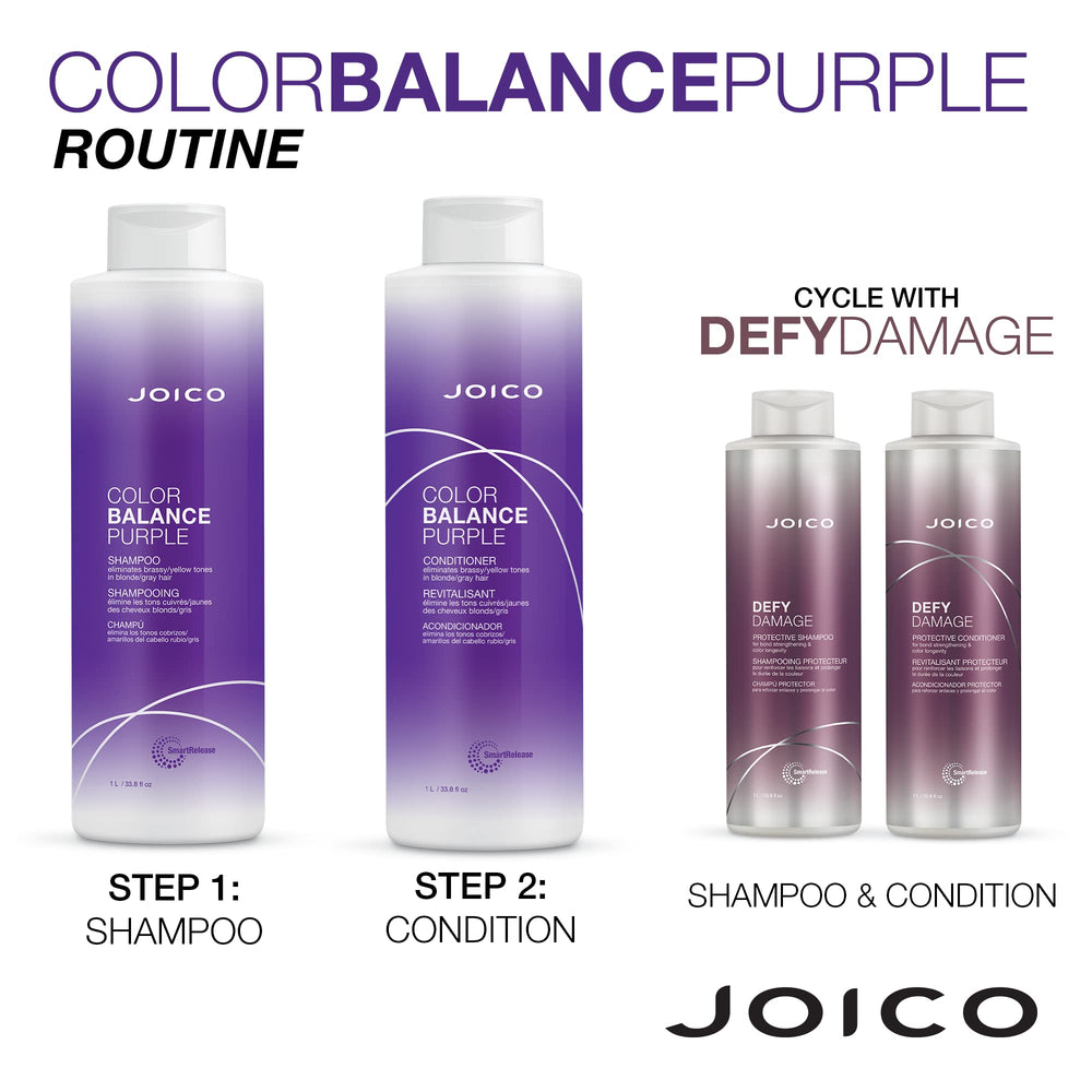 Silvery gray hair after Joico Color Balance use shows cooler tone