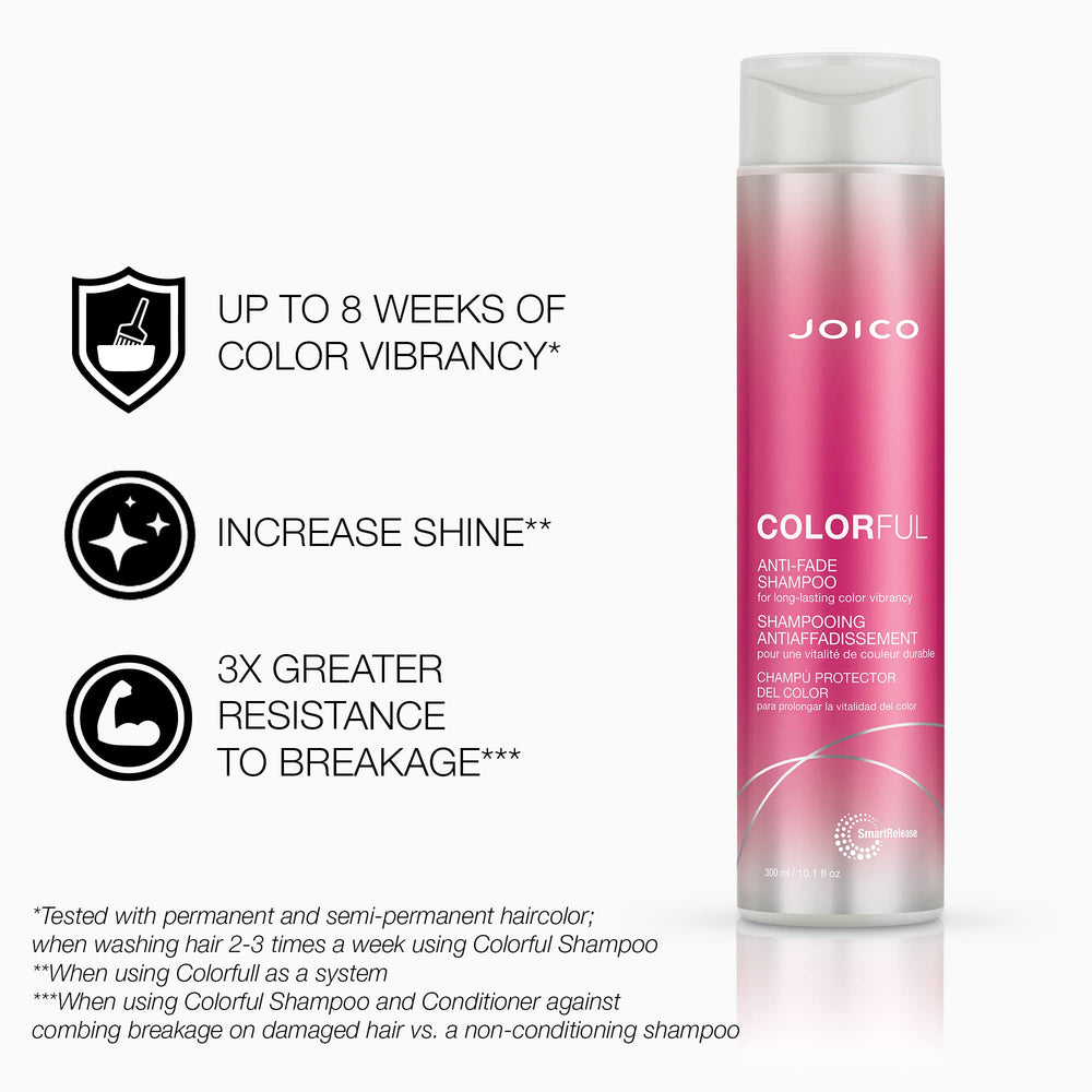 Joico Colorful Anti-Fade Conditioner tube focusing on detangling and moisture