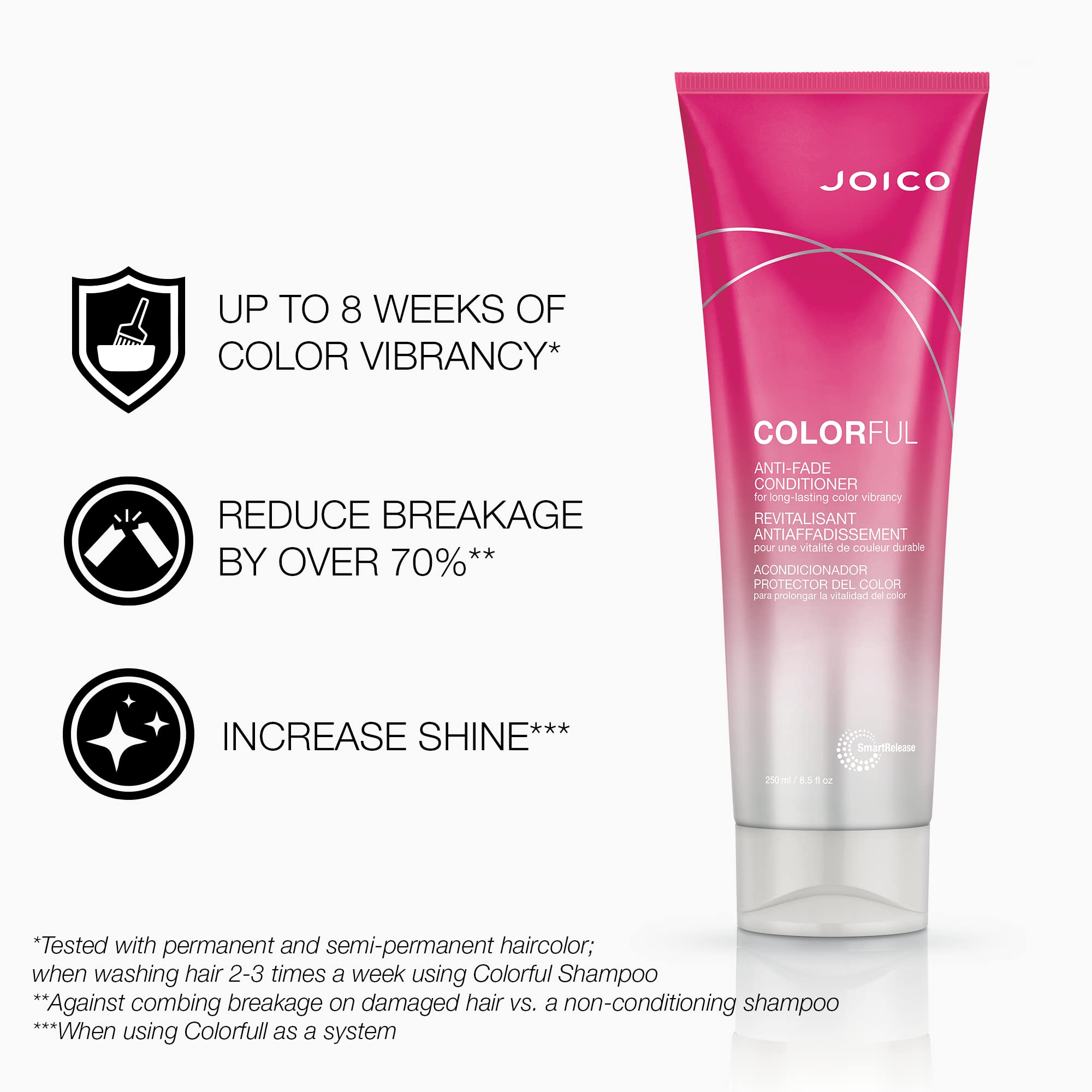 Joico Colorful Anti-Fade duo set in frame emphasizes lasting color vibrancy