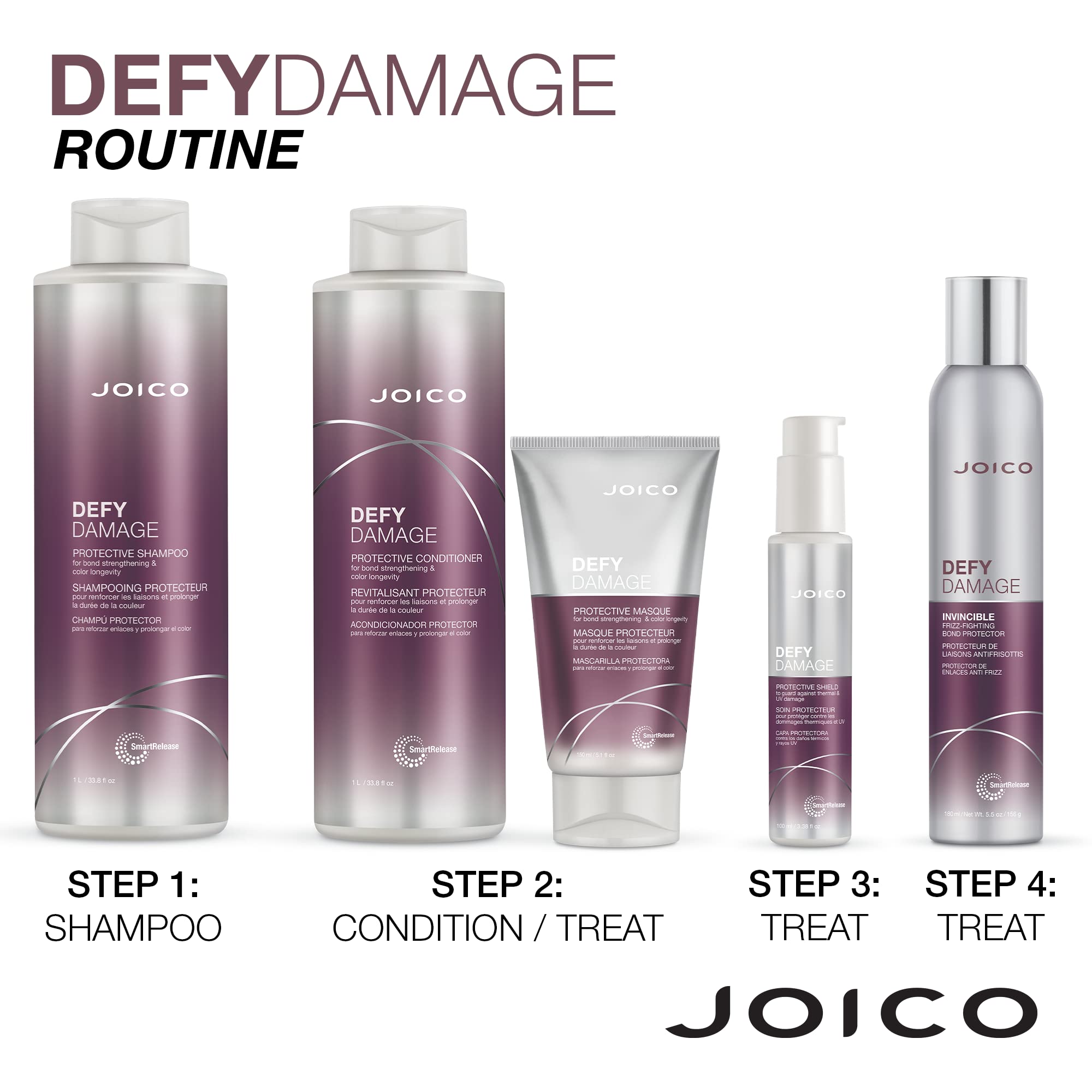 Joico Defy Damage bottle side view, highlighting the 33 oz size for value.