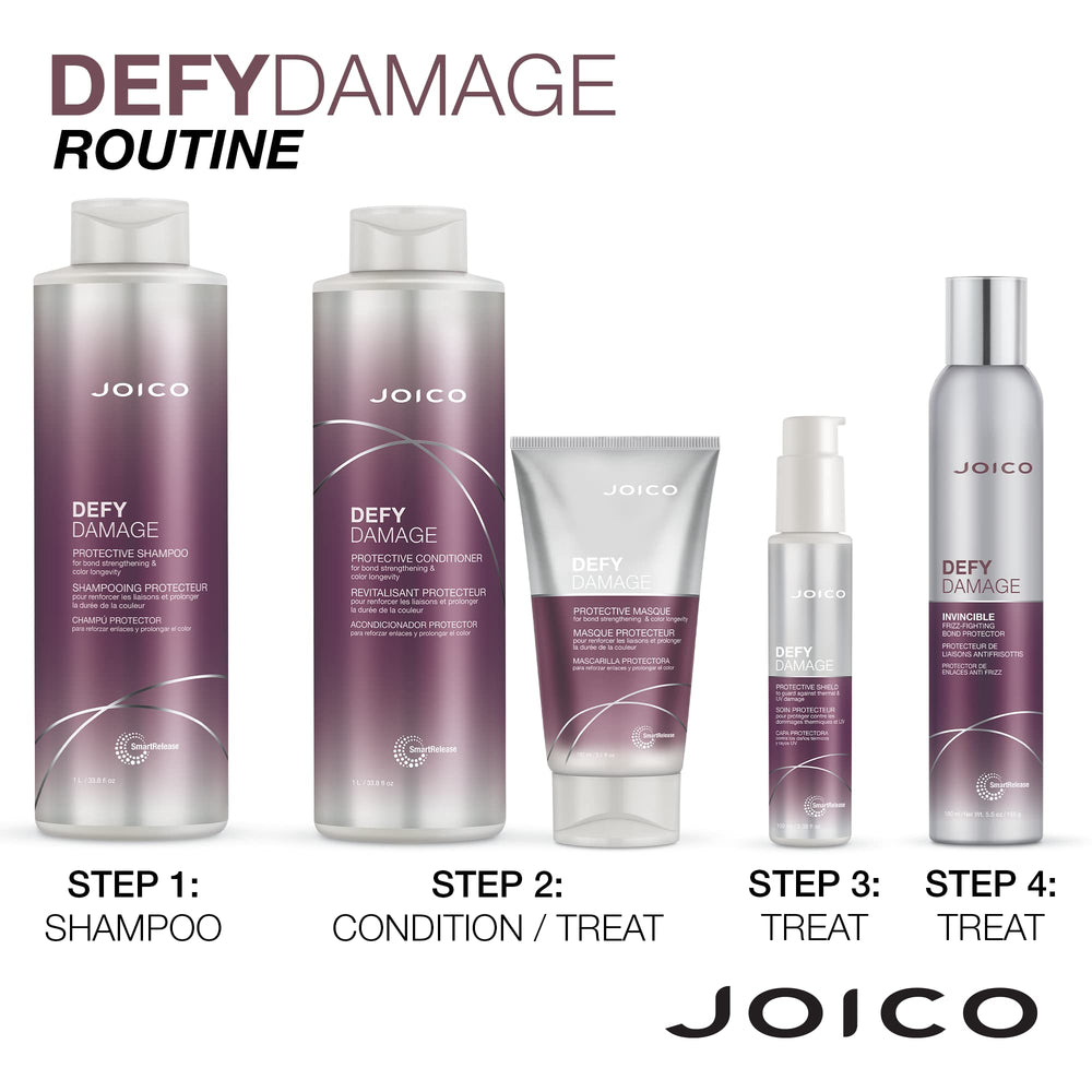 Joico Defy Damage bottle side view, highlighting the 33 oz size for value.