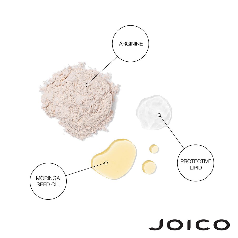 Joico Defy Damage packaging display, featuring the duo set and label details.