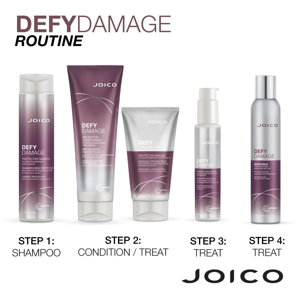 Joico Defy Damage packaging open box, easy storage