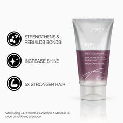 Joico Defy Damage Masque texture close-up, creamy formula