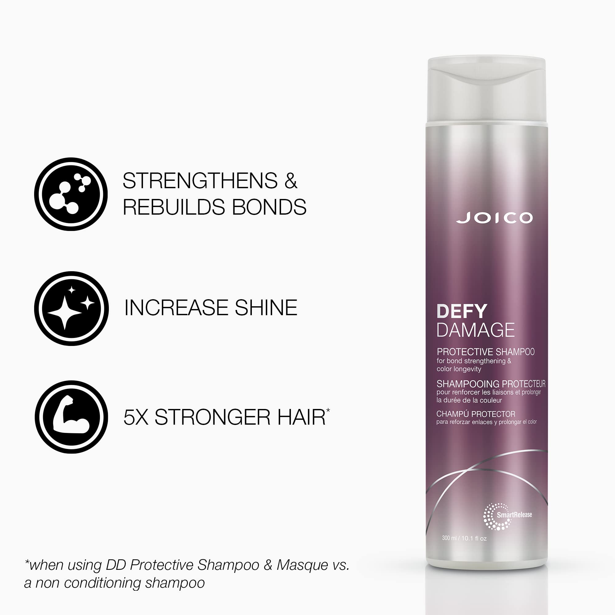 Close-up of Joico Defy Damage shampoo lather demonstrating gentle cleansing.