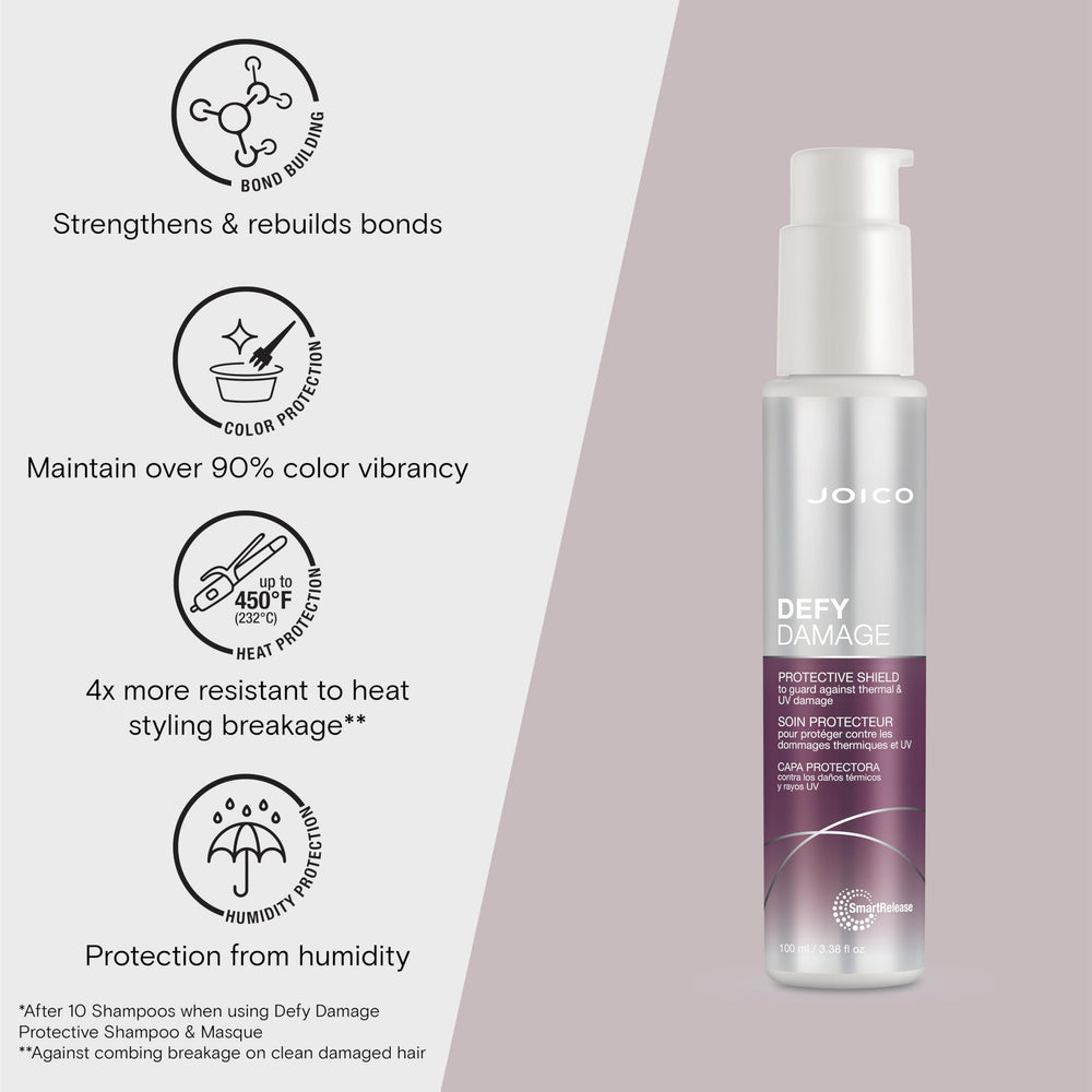 Two-bottle Joico Defy Damage Shield pack emphasizes value for routine days