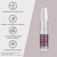 Two-bottle Joico Defy Damage Shield pack emphasizes value for routine days