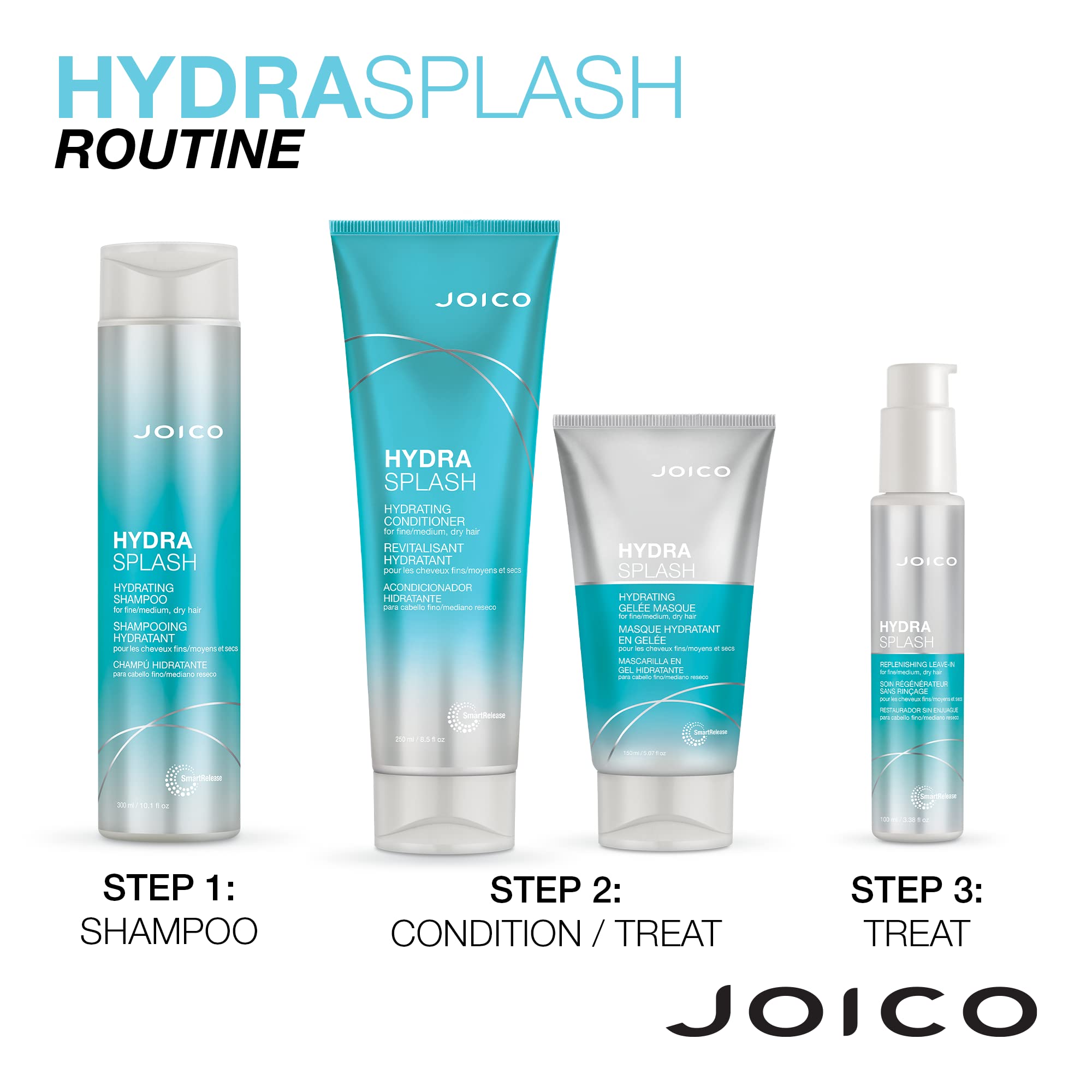 Joico HydraSplash daily routine set shown for easy wash days.