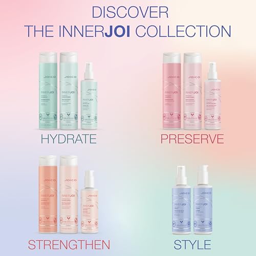 Joico InnerJoi hydration duo shown for daily hair care routine.