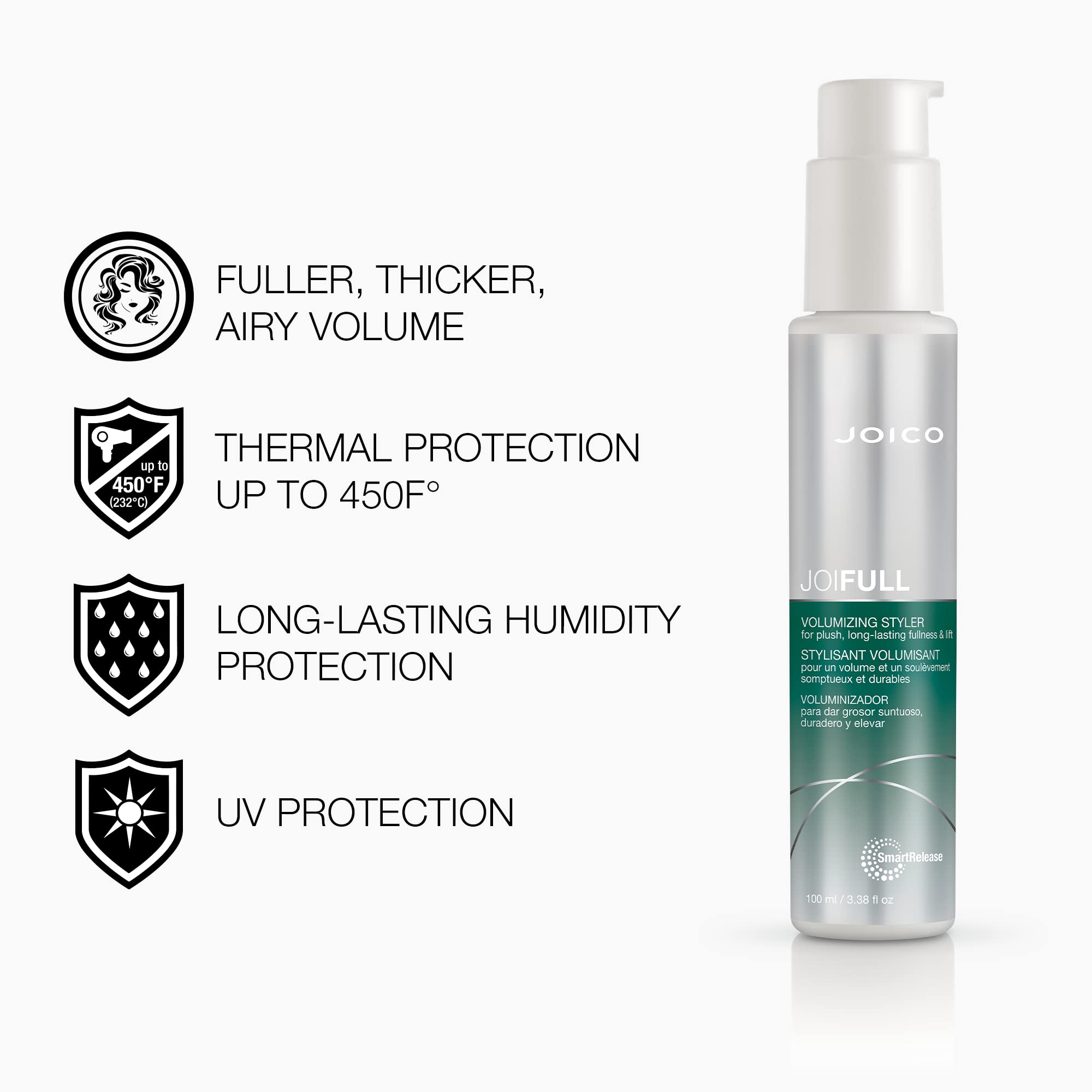 Joico JoiFULL bottle back label with ingredients and benefits