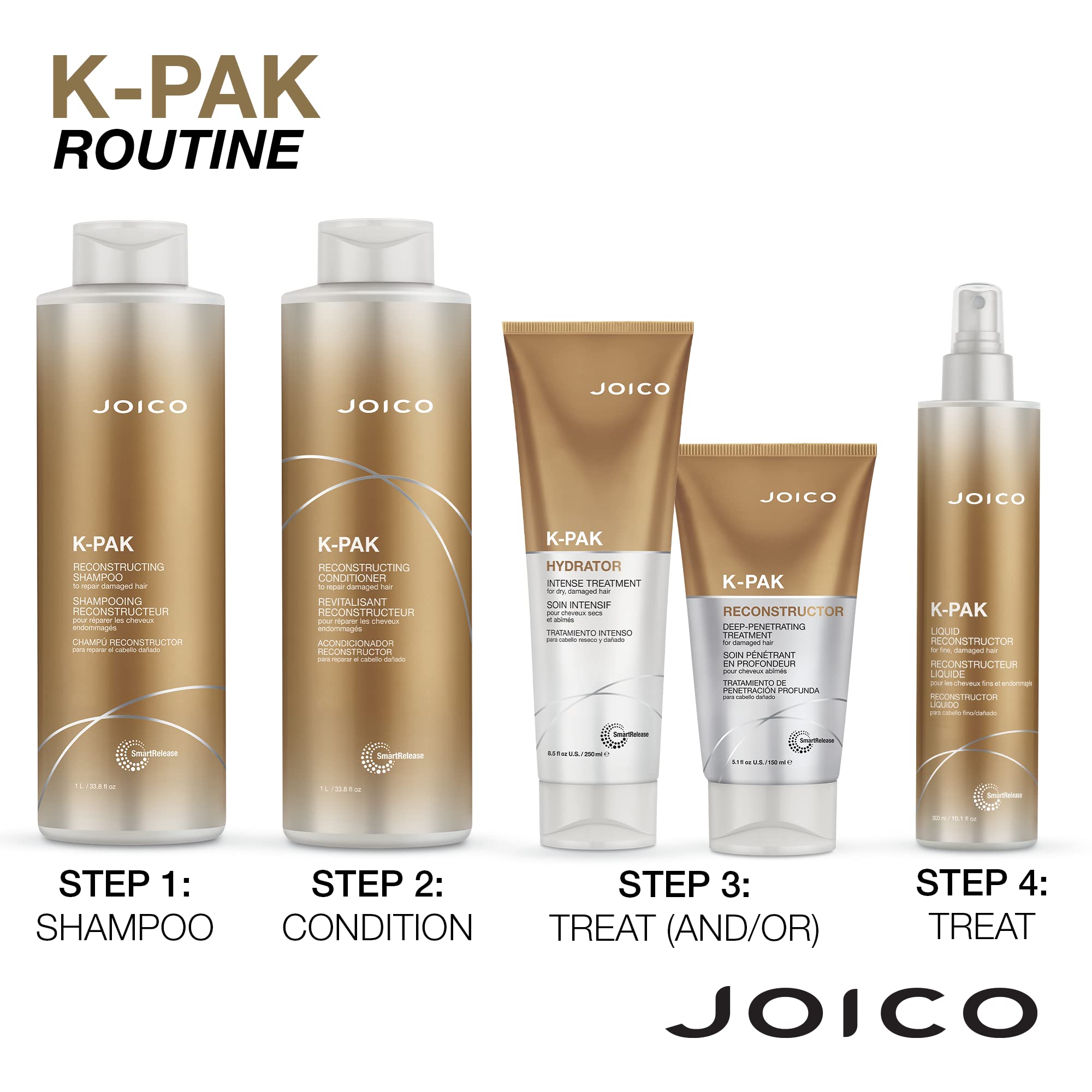 Joico K-PAK set on bathroom counter ready for use.