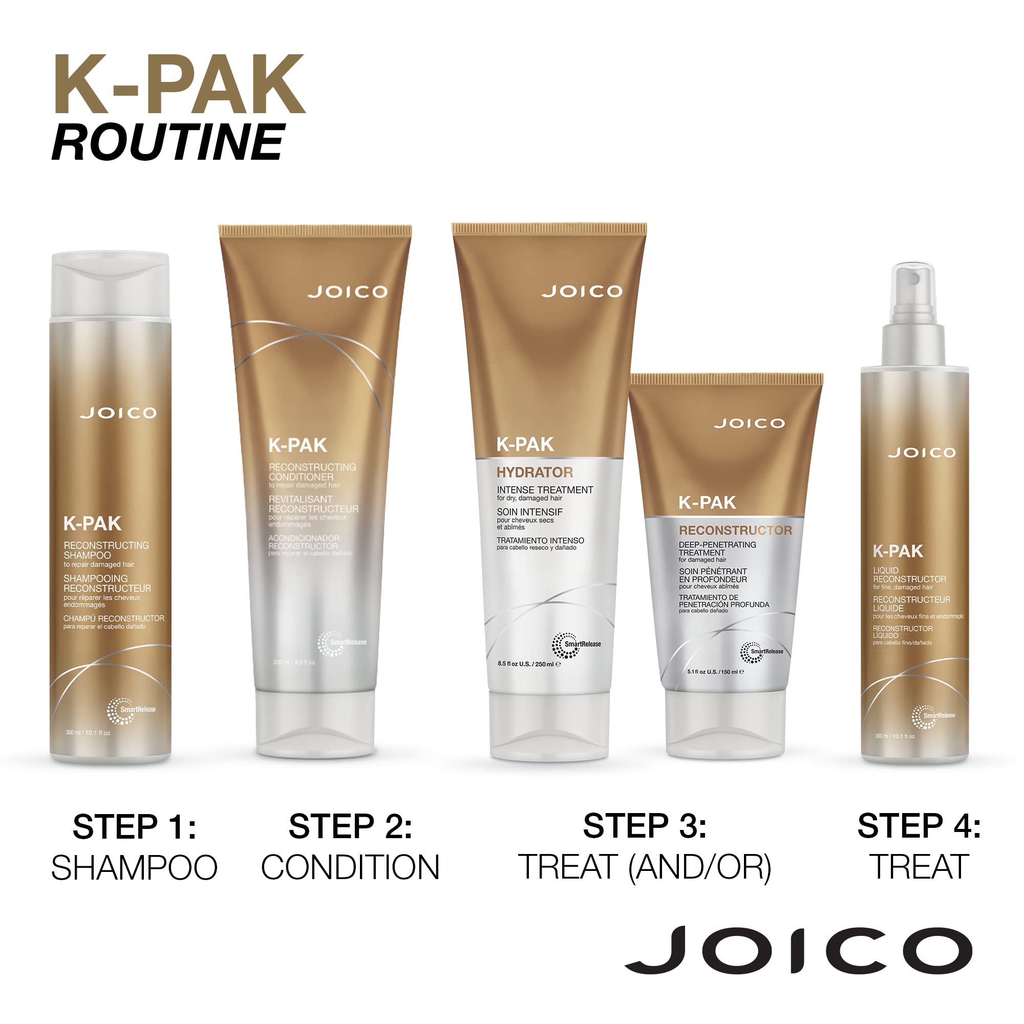 Joico K-PAK Reconstructor damaged hair scene suggesting repair and elasticity improvements