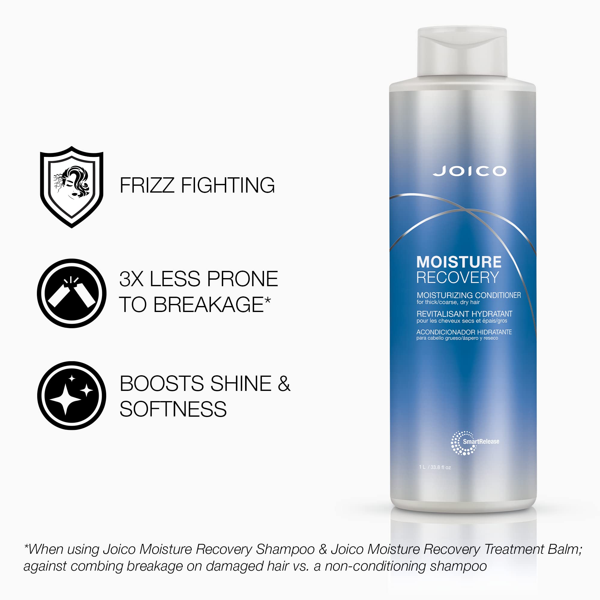 Joico Moisture Recovery Conditioner smoothing glide eases detangling