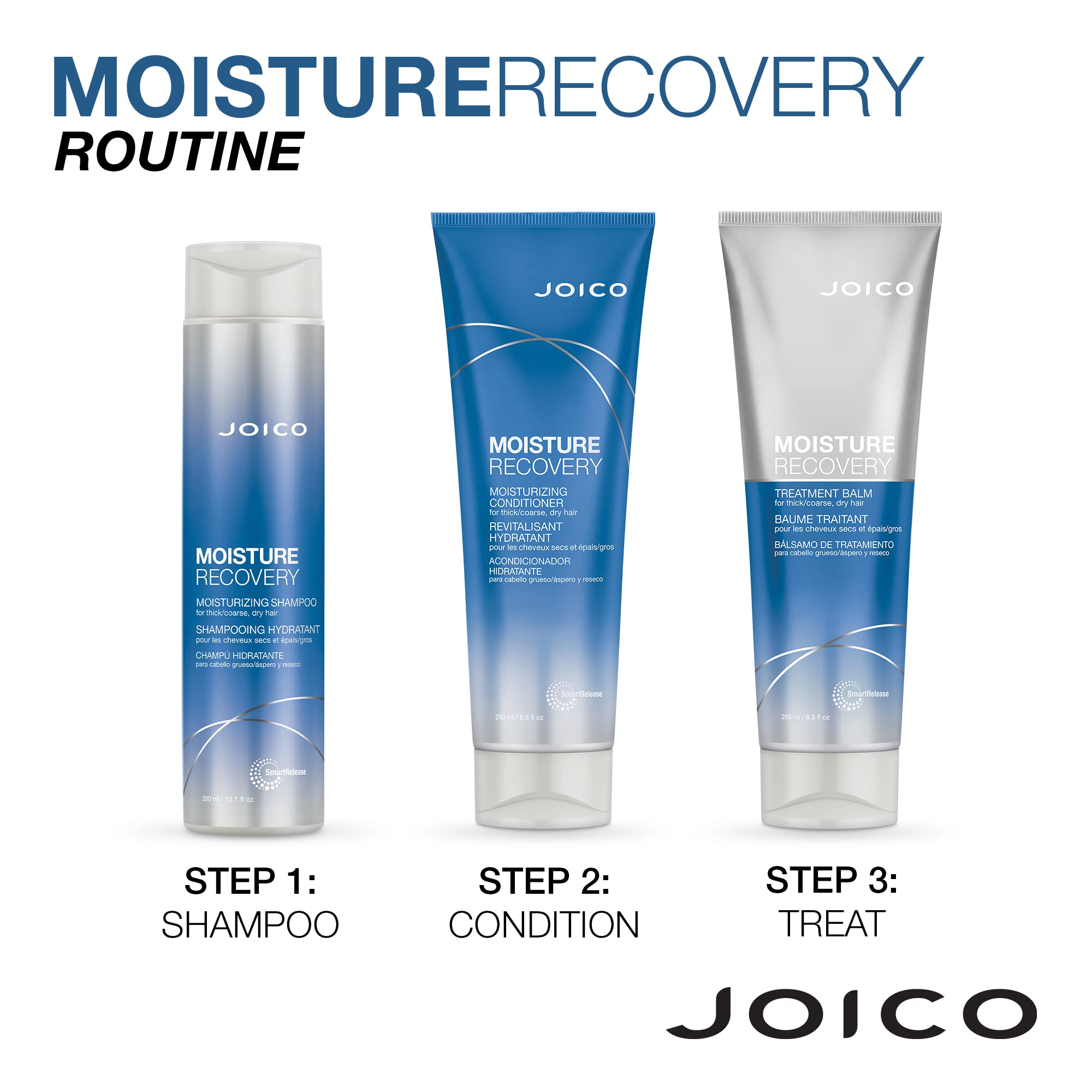 Flat lay of Joico Moisture Recovery set for a shower routine