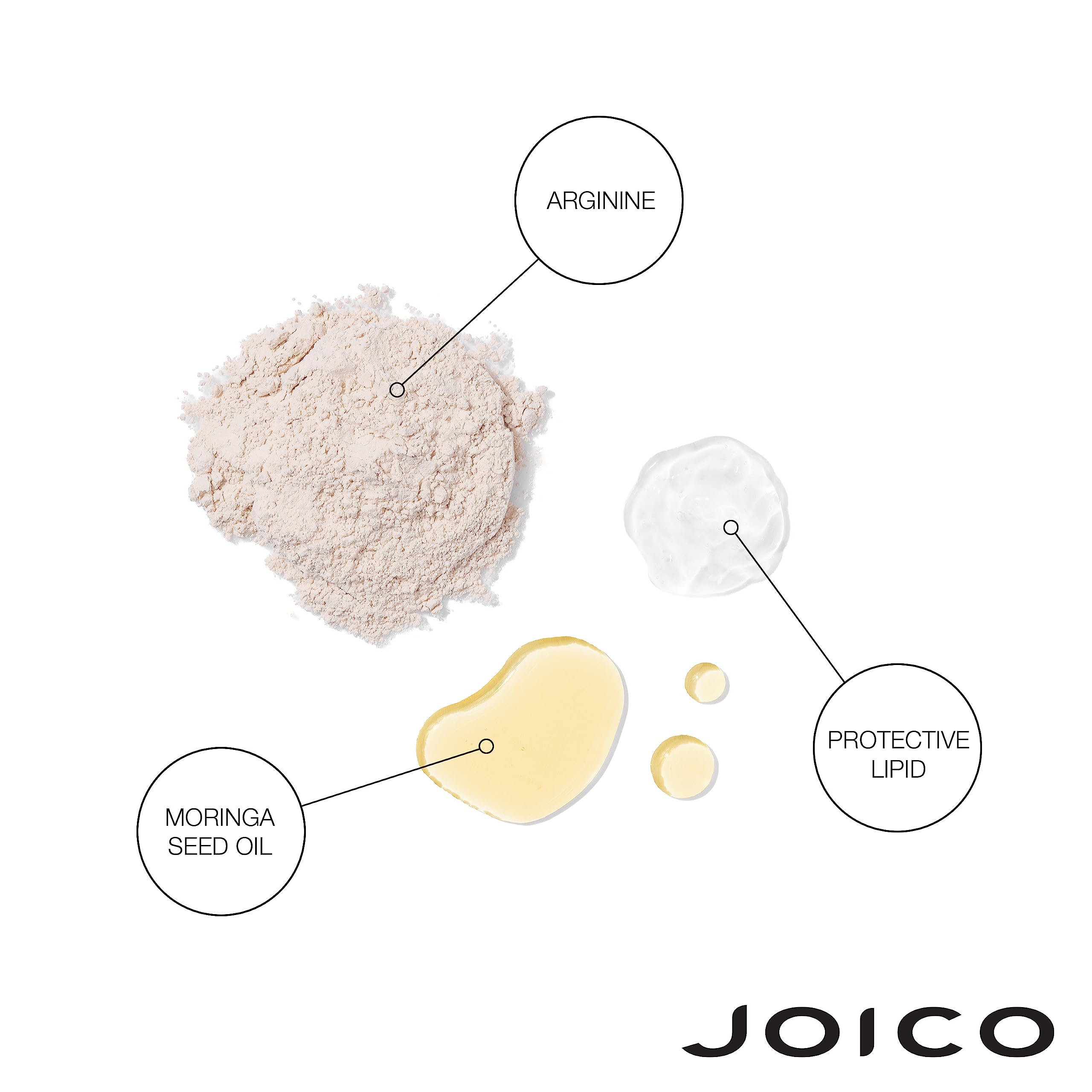 Joico Moringa Seed Oil and Arginine ingredients highlight