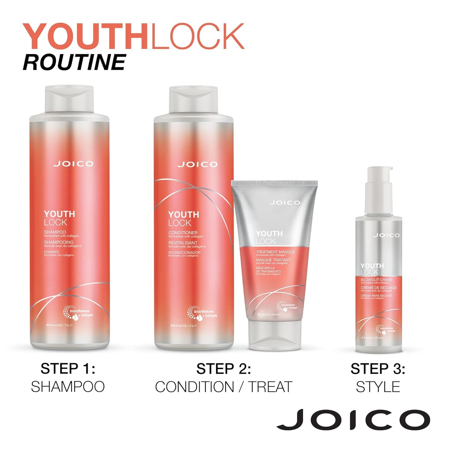 Joico YouthLock bundle hair-flow image suggests improved manageability and shine