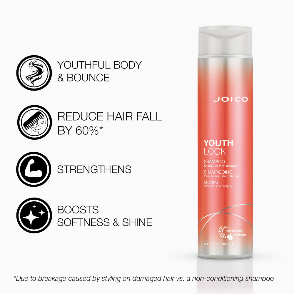 YouthLock packaging box highlighting sulfate-free formula for clean, non-irritating hair care