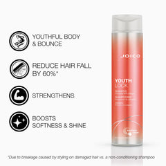 YouthLock packaging box highlighting sulfate-free formula for clean, non-irritating hair care