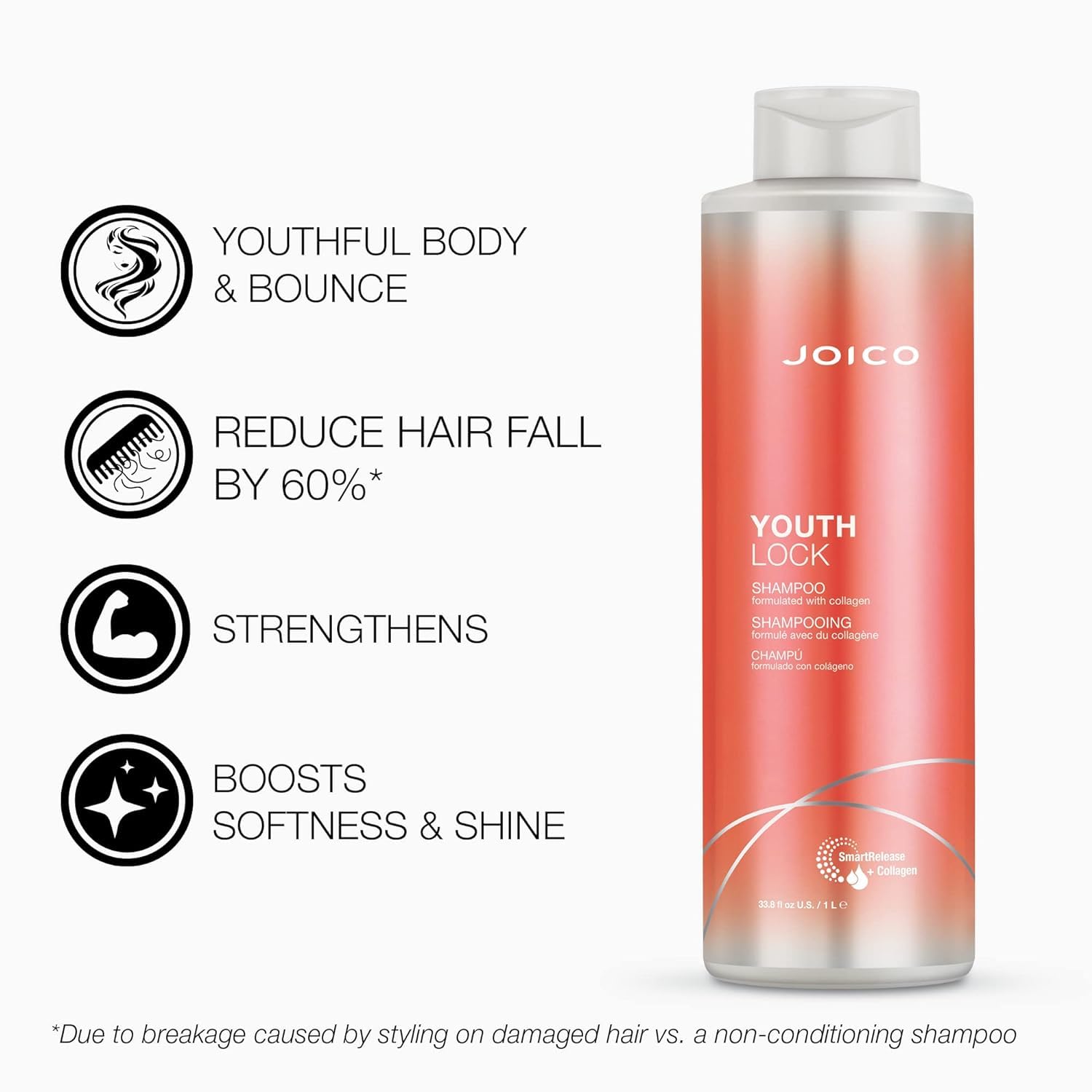 Joico YouthLock shampoo label close-up shows sulfate-free formula for daily use