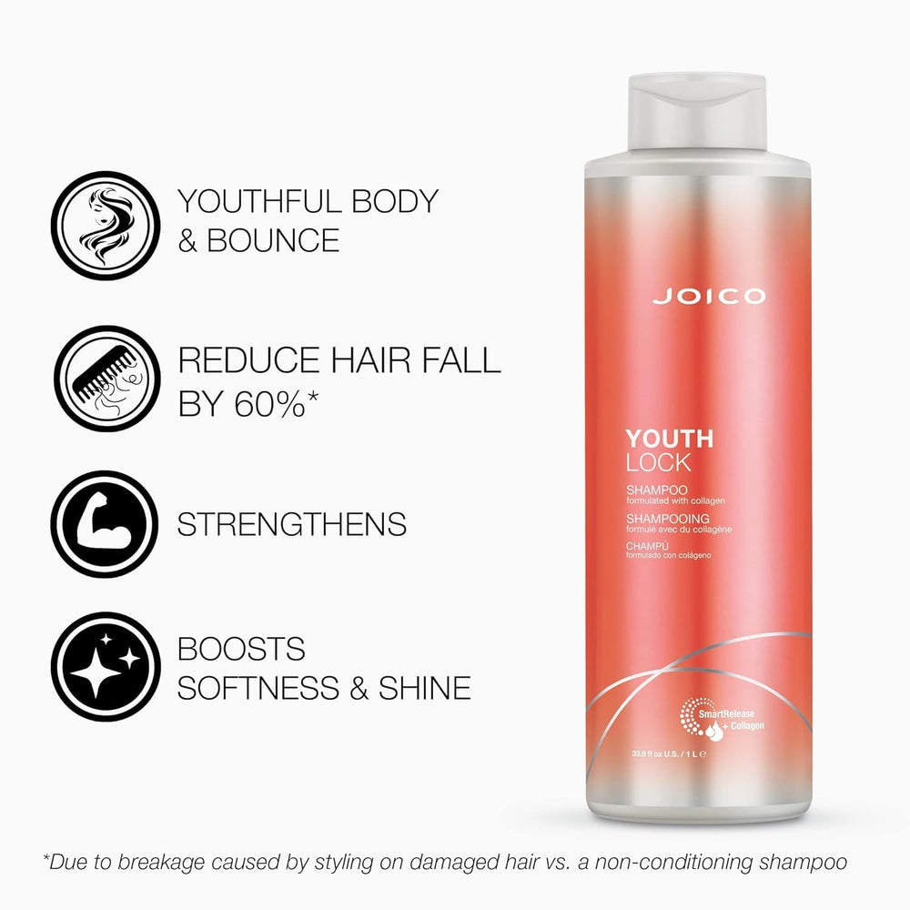 Joico YouthLock shampoo label close-up shows sulfate-free formula for daily use