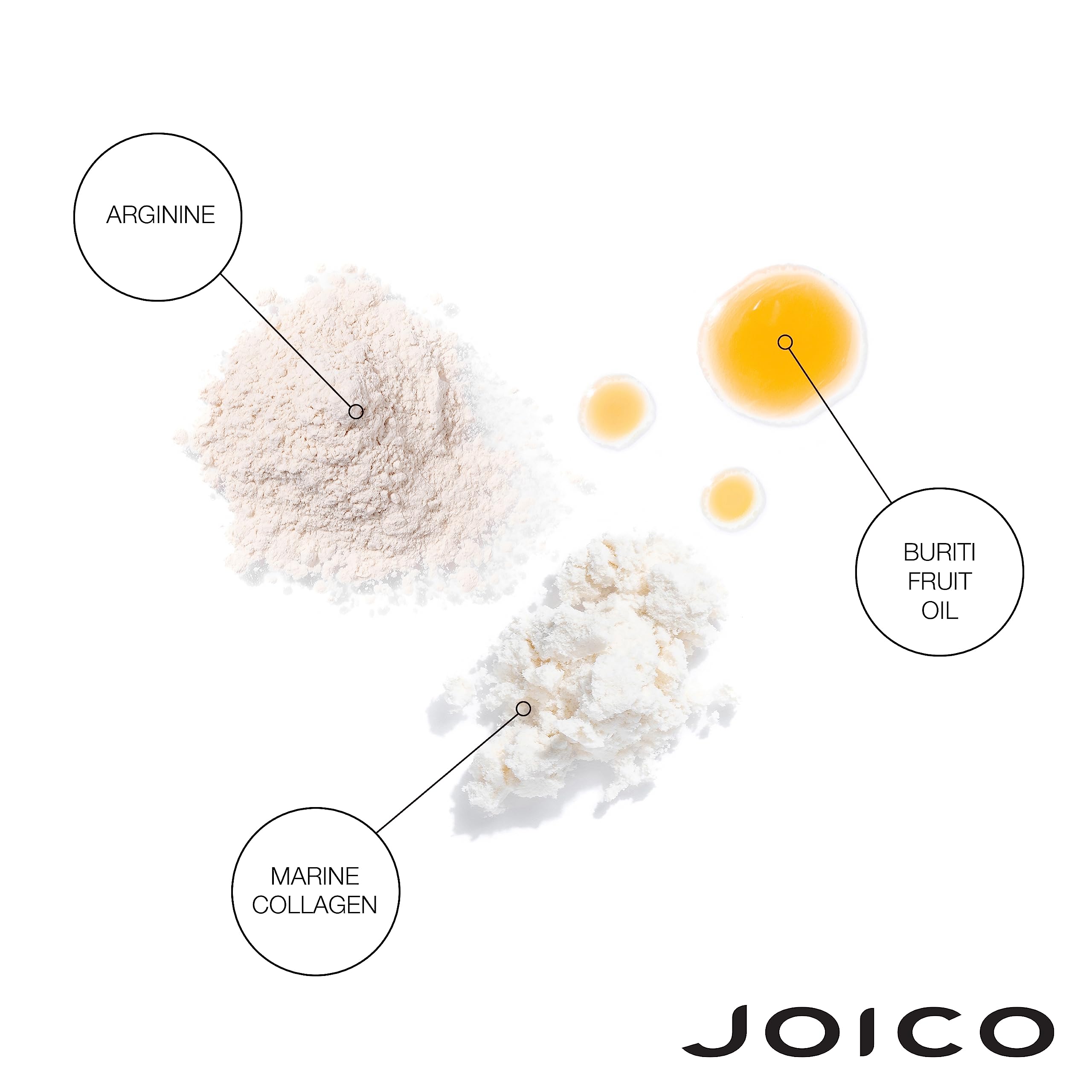 Shampoo lather image with YouthLock bottle illustrates gentle cleansing that respects scalp health