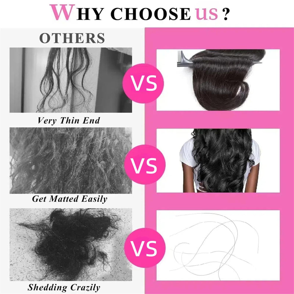 Jolanly care guide for sulfate-free washing and detangling.