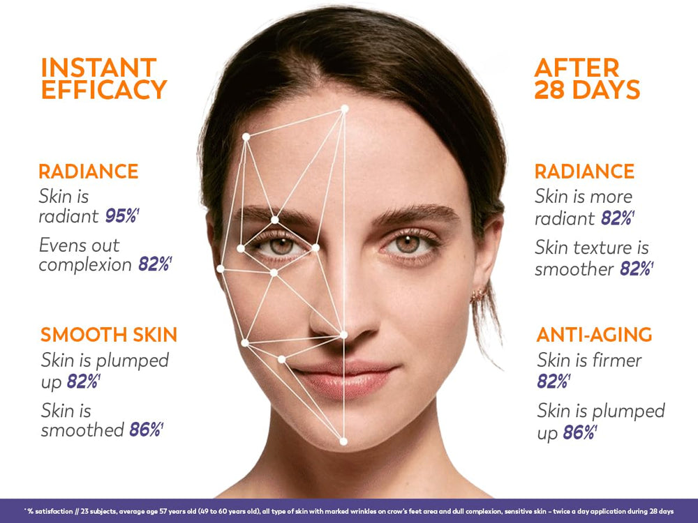 JONZAC skincare routine shot conveying daily use
