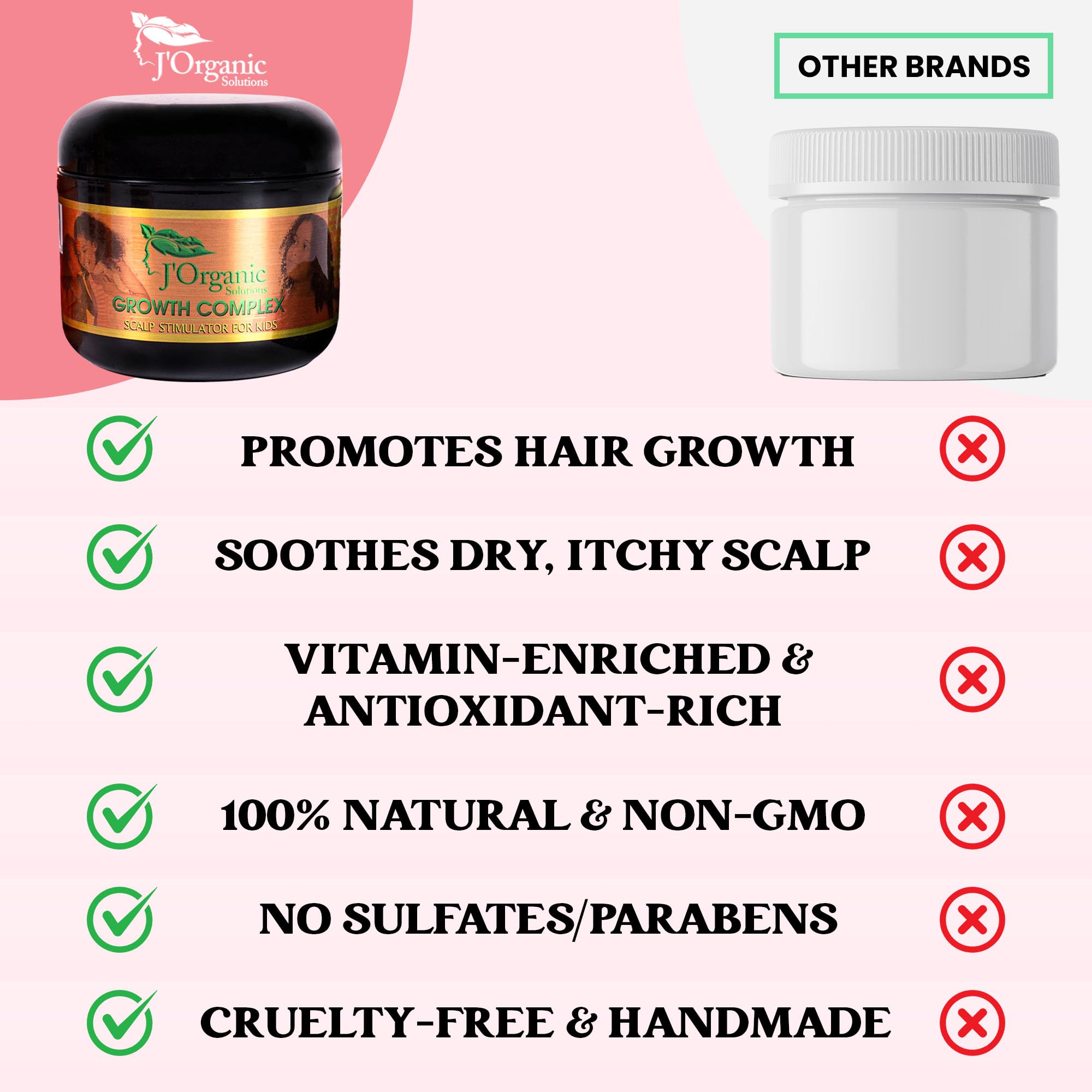 Coconut Oil bottle offering lightweight hydration for curls.