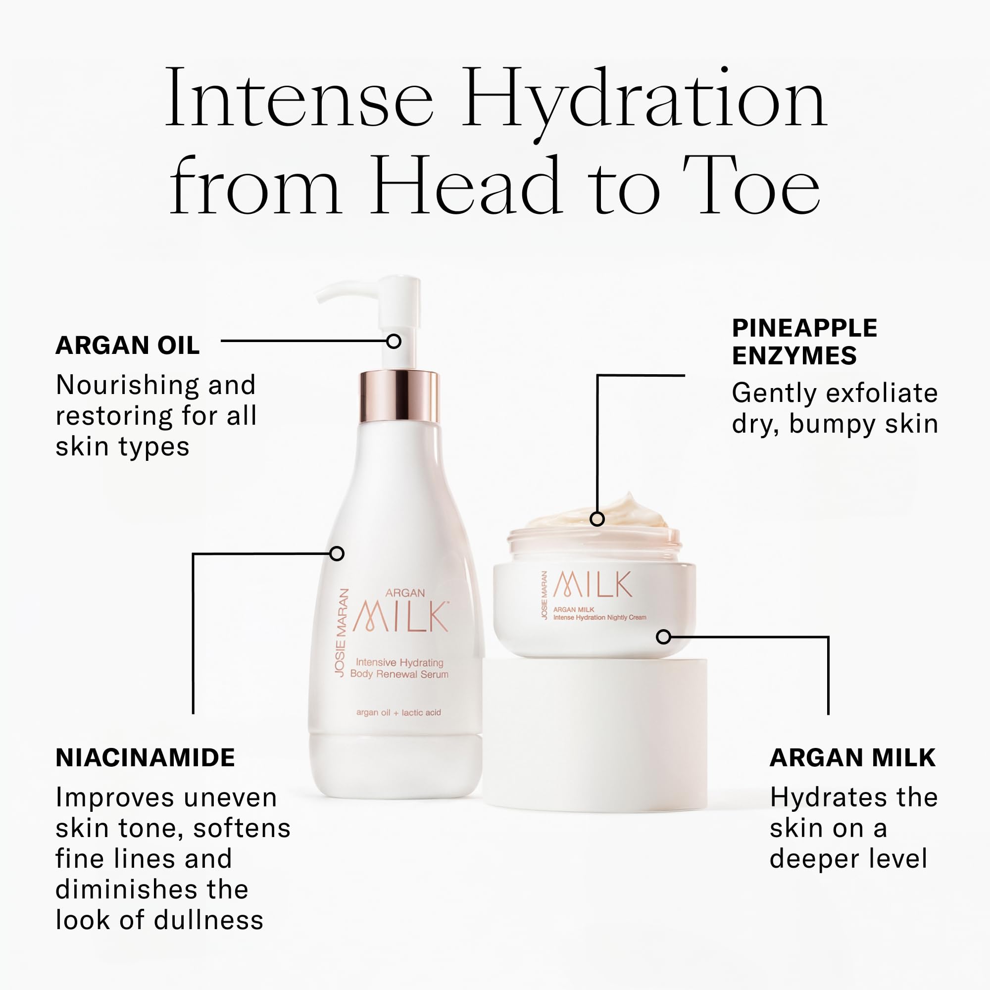 Josie Maran Argan Milk for dry skin offers gentle daily hydration.