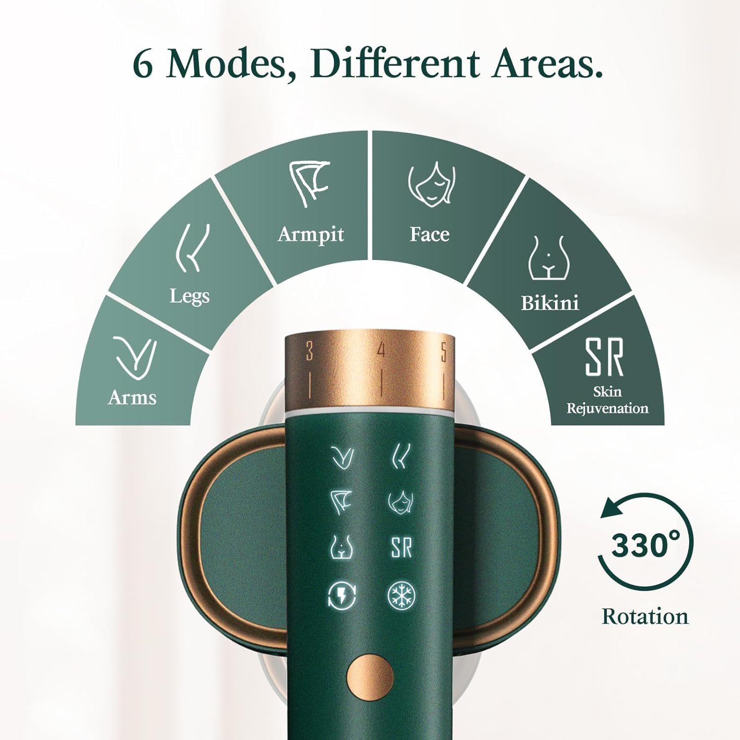 JOVS auto-flashes mode delivering rapid treatment at short intervals.