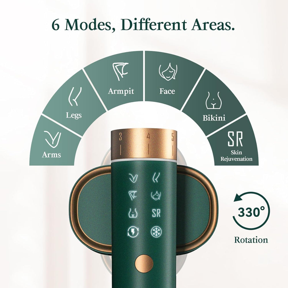 JOVS auto-flashes mode delivering rapid treatment at short intervals.
