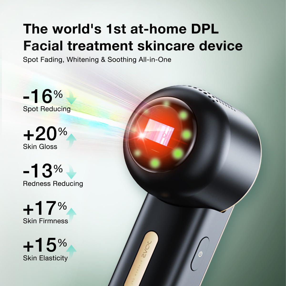 JOVS Blacken Pro redness mode calms facial irritation and tone