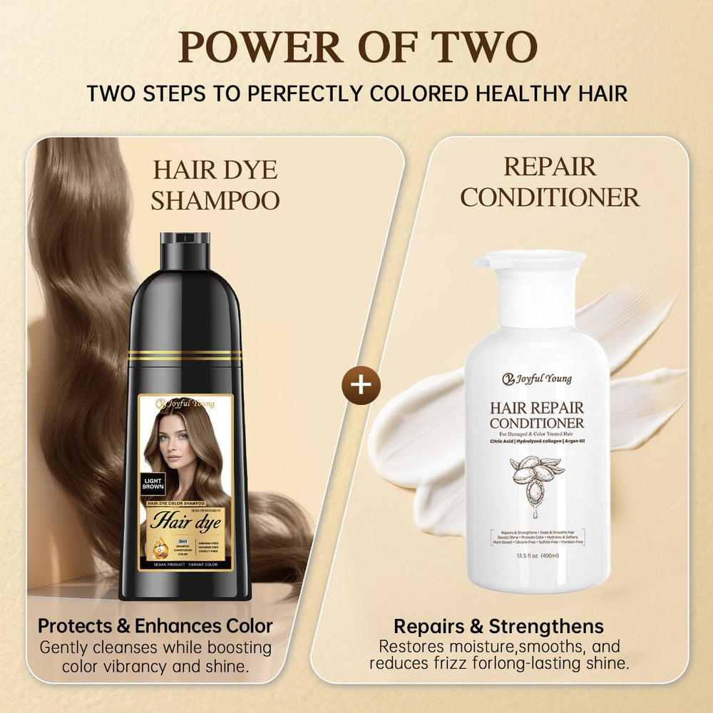 Joyful Young after-use finish shows soft shine and blend.