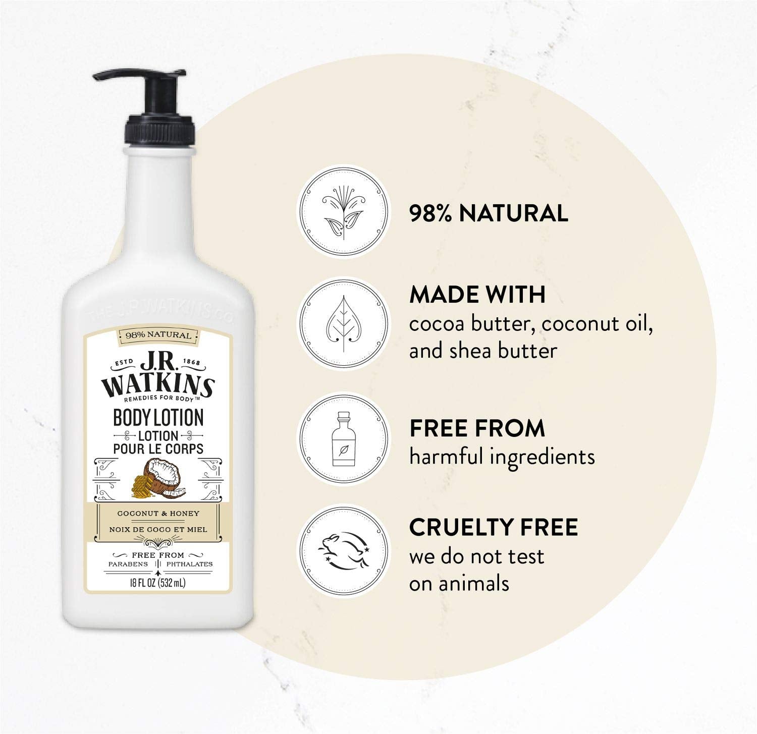 J.R. Watkins lotion texture closeup highlighting rich moisture.
