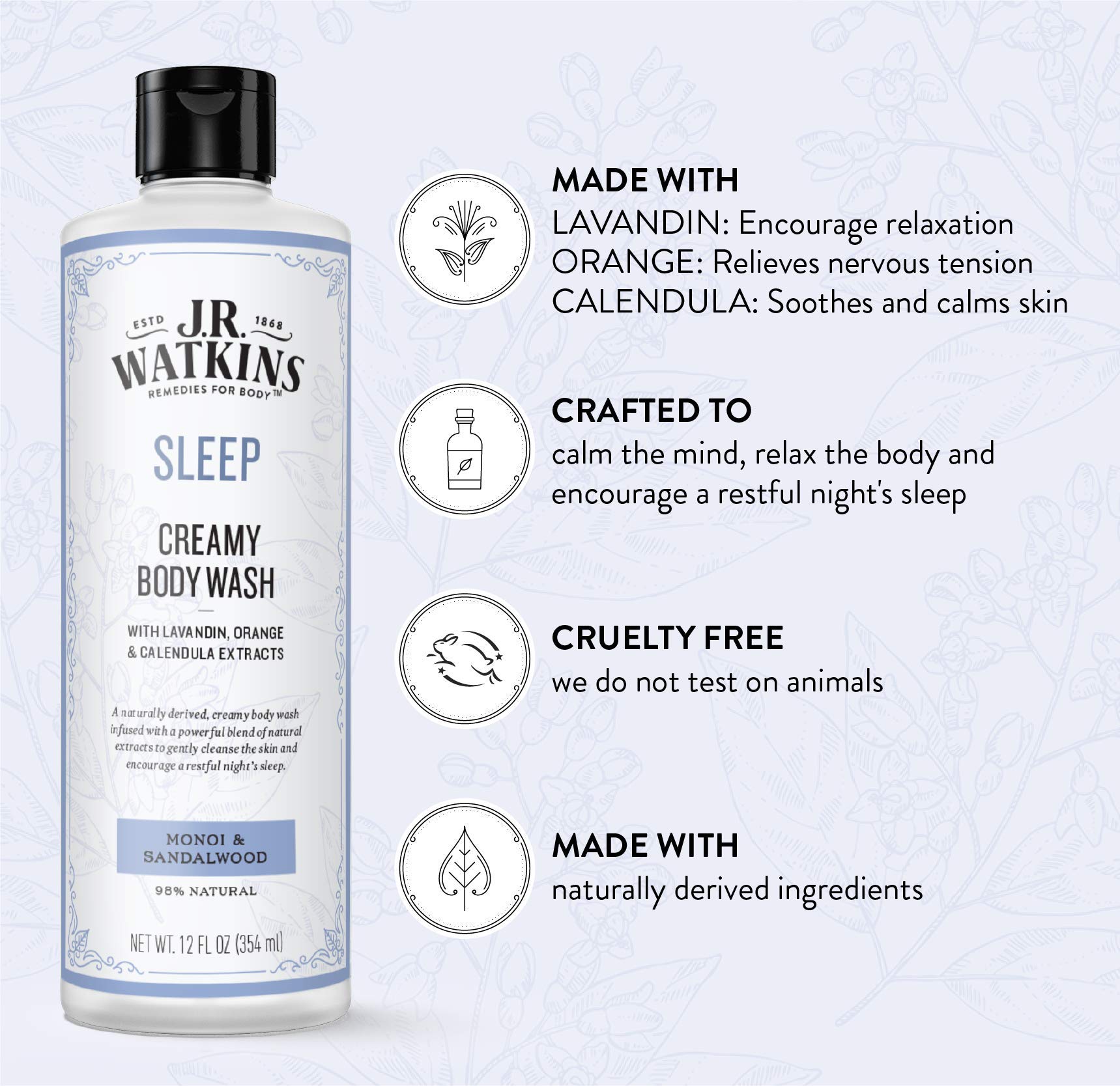 J.R. Watkins Sleep Body Wash label closeup, monoi and sandalwood aroma promotes calm.