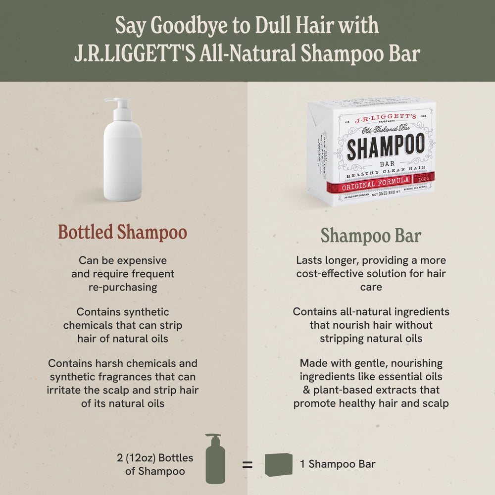 J.R.LIGGETT'S shampoo bar air-dry shot promotes easy post-wash routine.