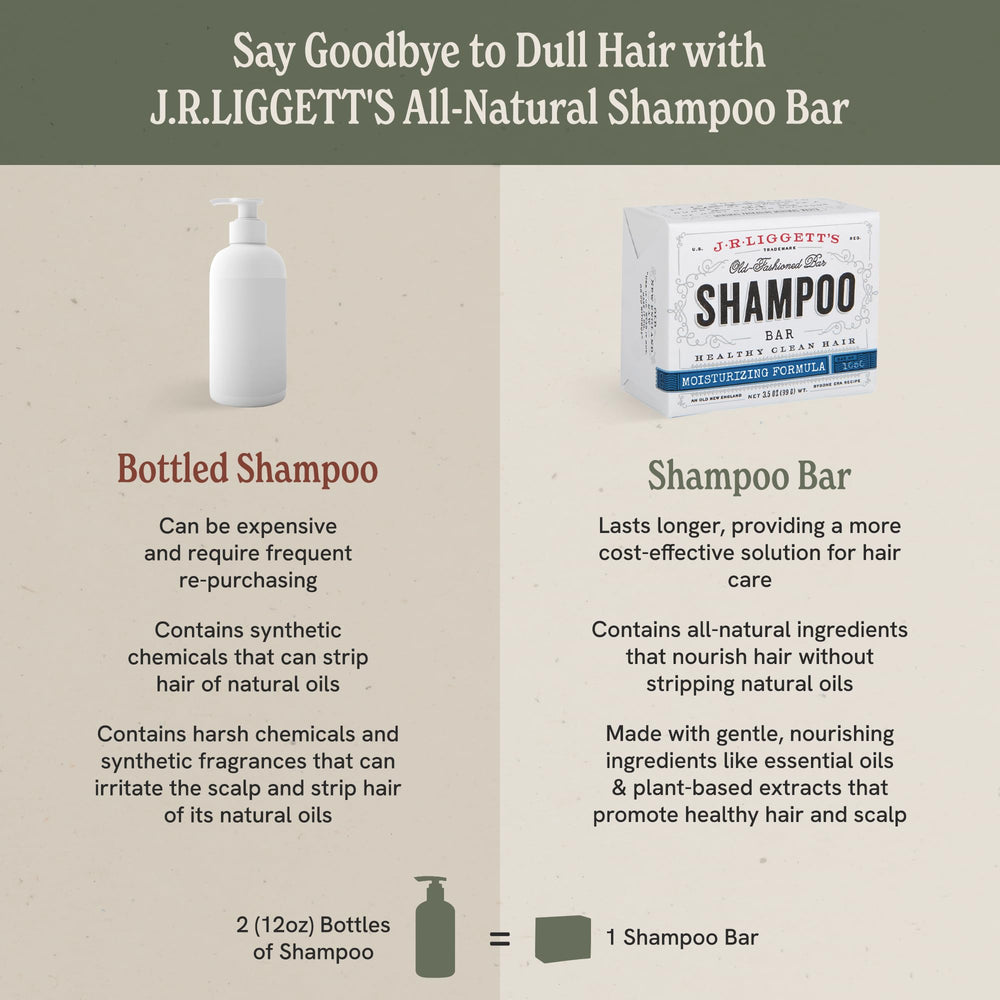 J.R.LIGGETT'S shampoo bar ready for air-dried hair routine and quick styling