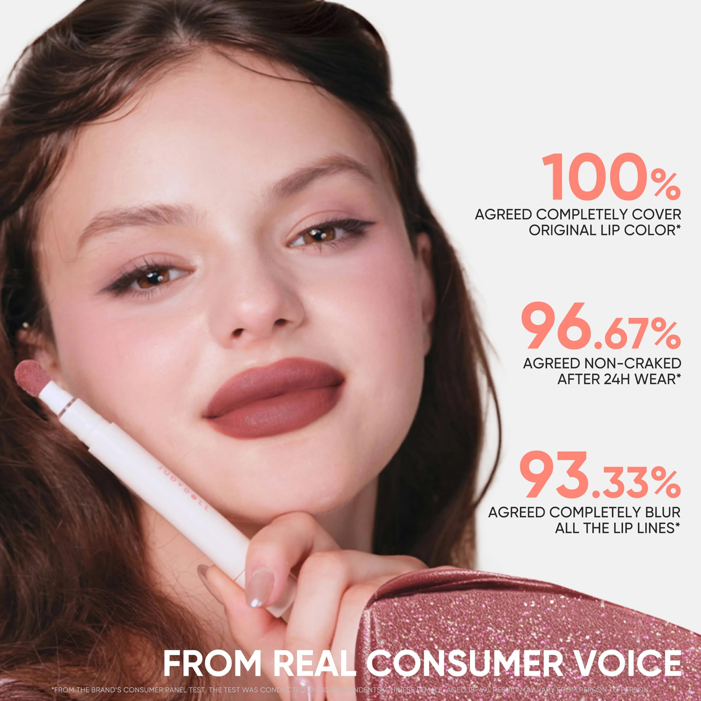 Judydoll safe mild formula suitable for all lip types.