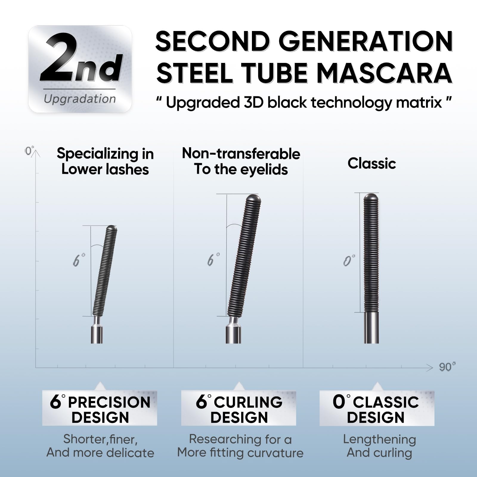 JUDYDOLL ultra-fine brush thickens lashes from root to tip with even separation.