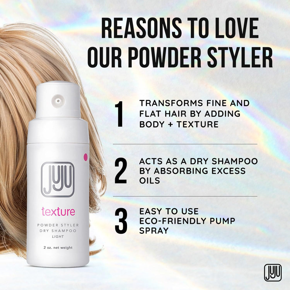 Juju Chan non-aerosol pump enables precise, easy application.