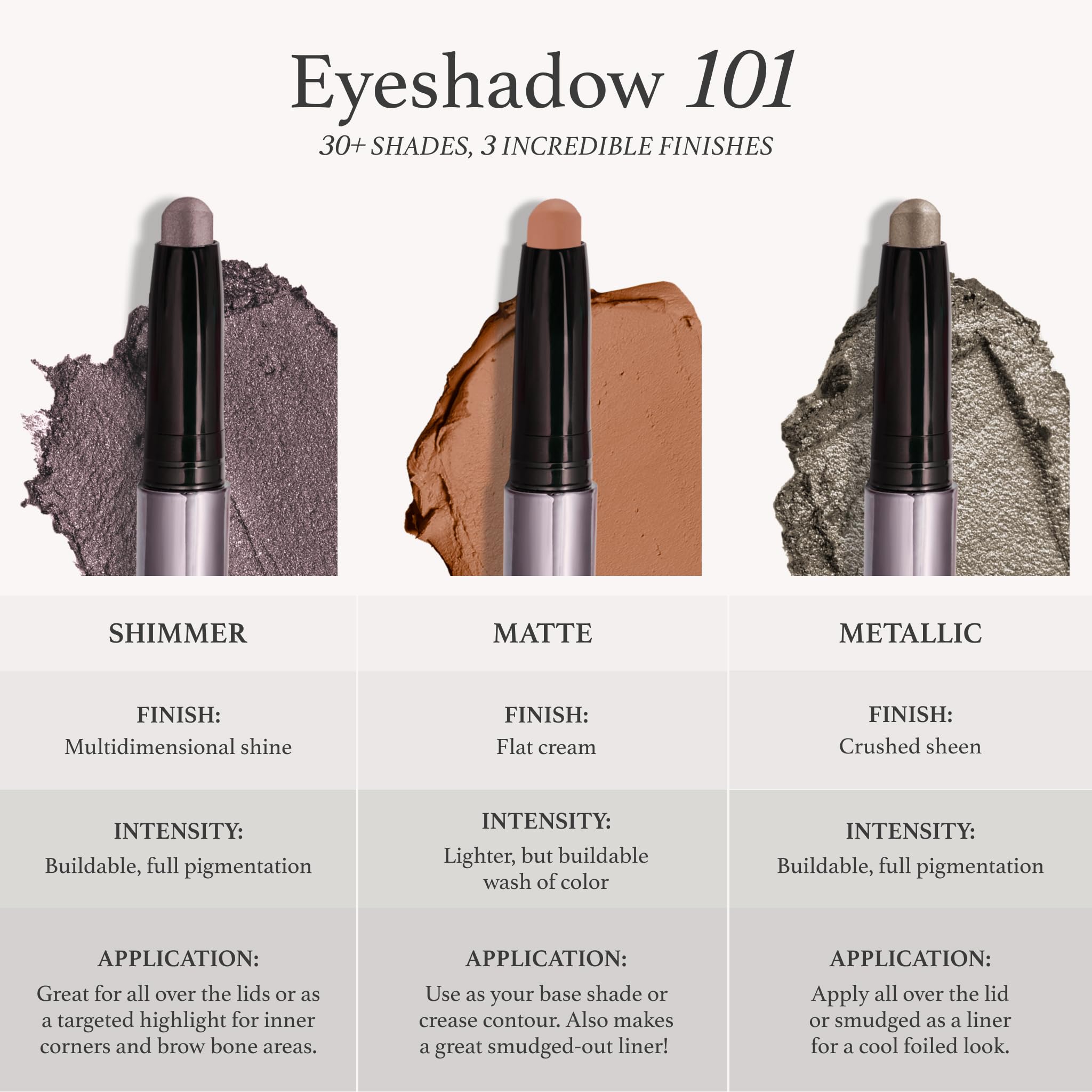 Julep Eyeshadow 101 Bronze Shimmer on lid adds warm depth
