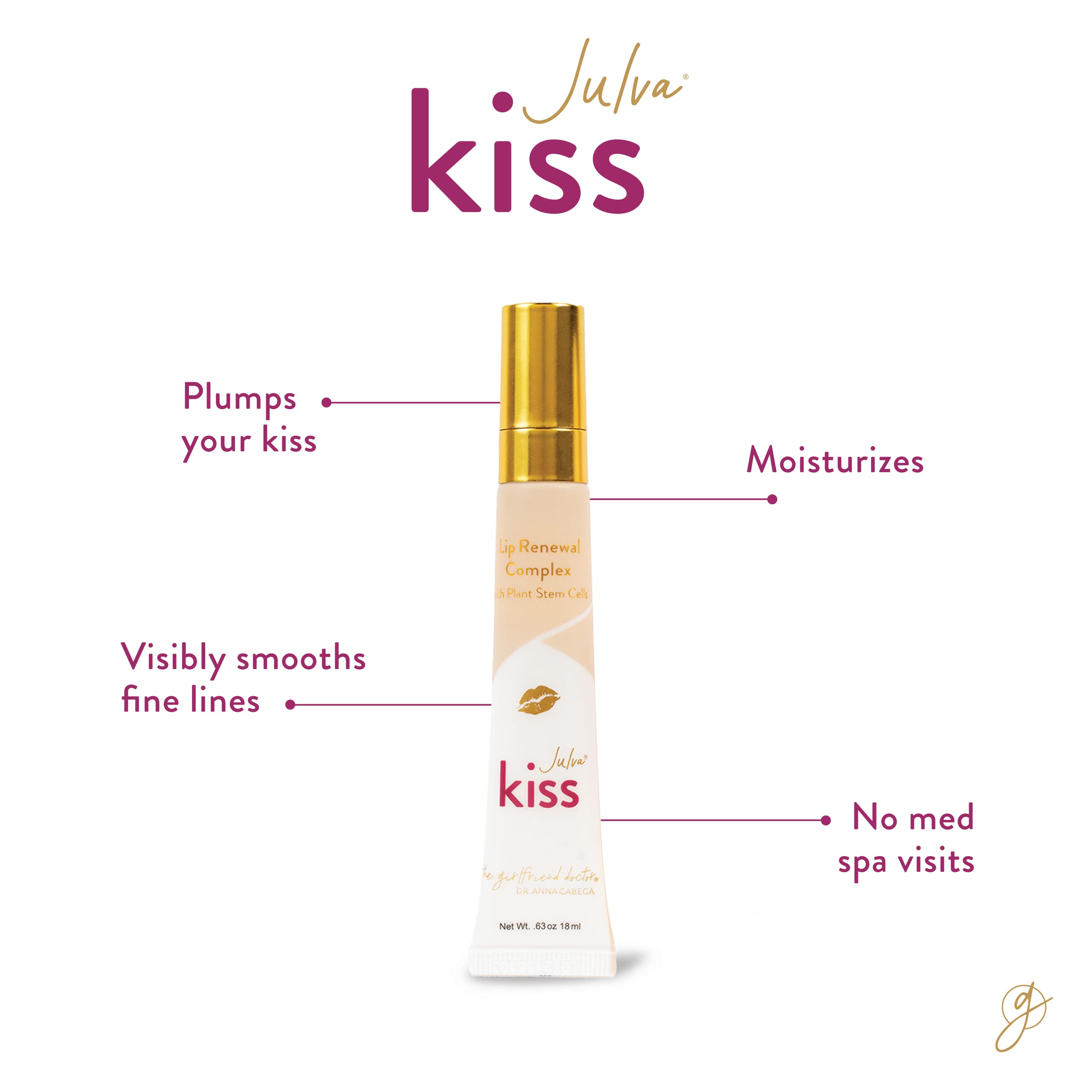 Julva Kiss Lip Renewal Complex application close-up, creamy texture gliding for comfort.