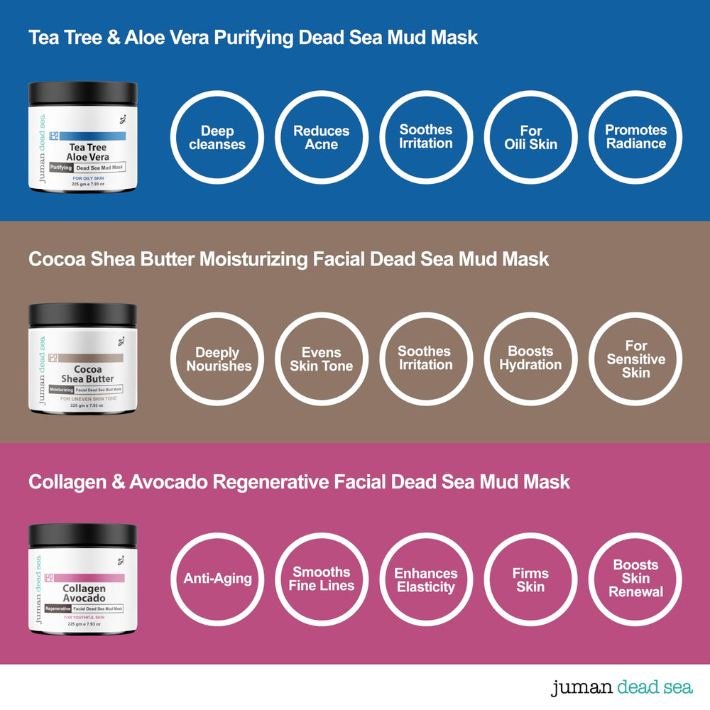 JUMAN essential oils-infused mask with soothing aroma and gentle nourishment.